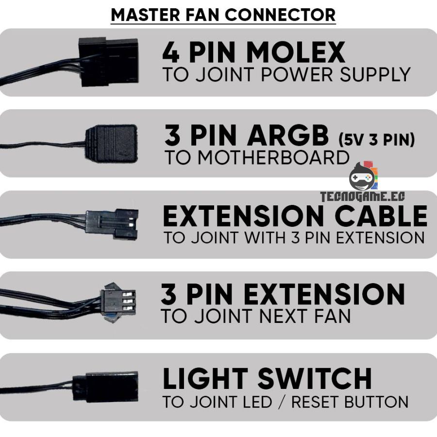 Kit Ventilador x4 Argb 3p/5v 120mm – Armaggeddon 5000 - Imagen 4