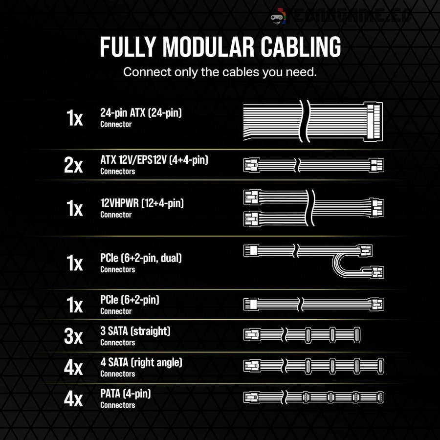 Fuente De Poder 850w Certif. 80+ Gold Modular – Corsair RM850e - Imagen 2