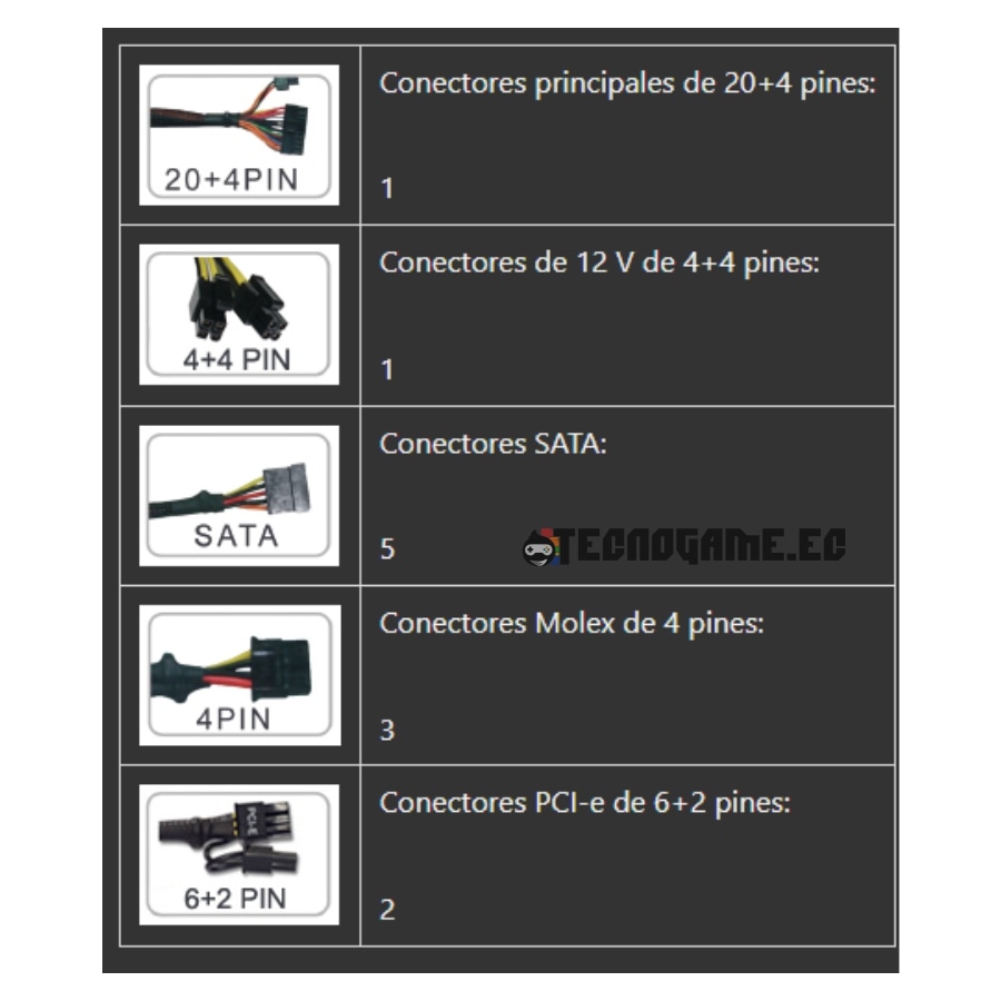 Fuente De Poder 600w 80+ Wh – Gamemax GE-600 - Imagen 3