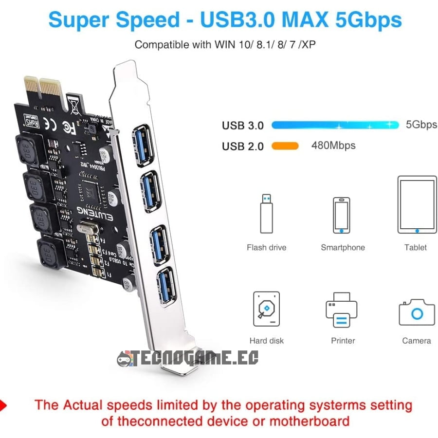 Tarjeta Pci 4x Puertos Usb 3.0 – Eluteng - Imagen 2
